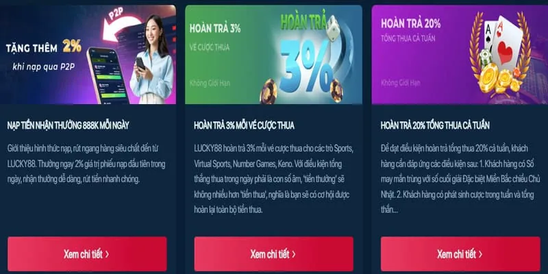 Lợi ích khi tham gia cbvip5